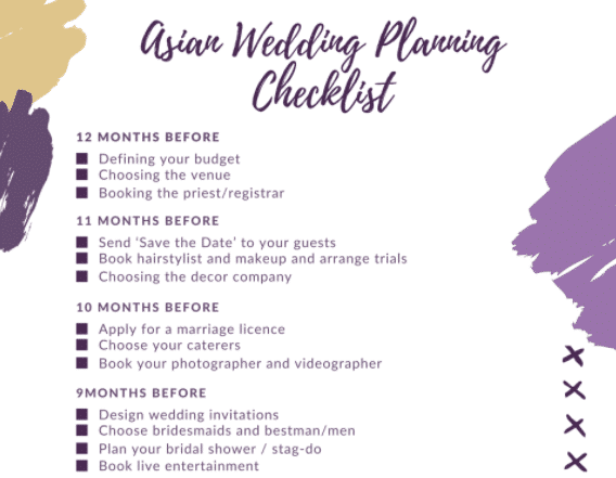 Asian wedding planning checklists and templates