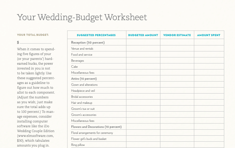 Real Simple Micro Wedding Planning Checklists and Templates