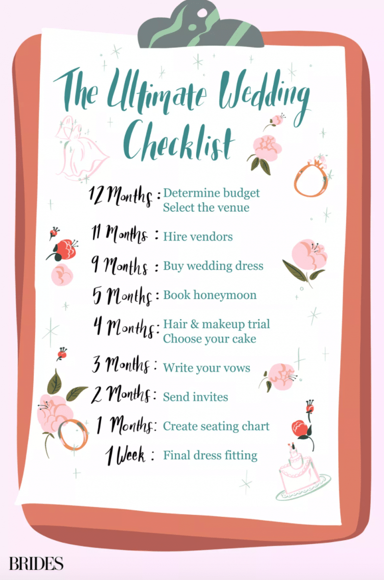 Wedding Planning Checklist