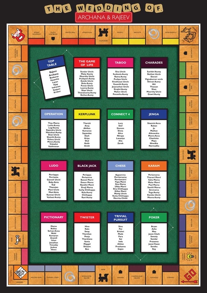 Design a seating chart with a board game theme.