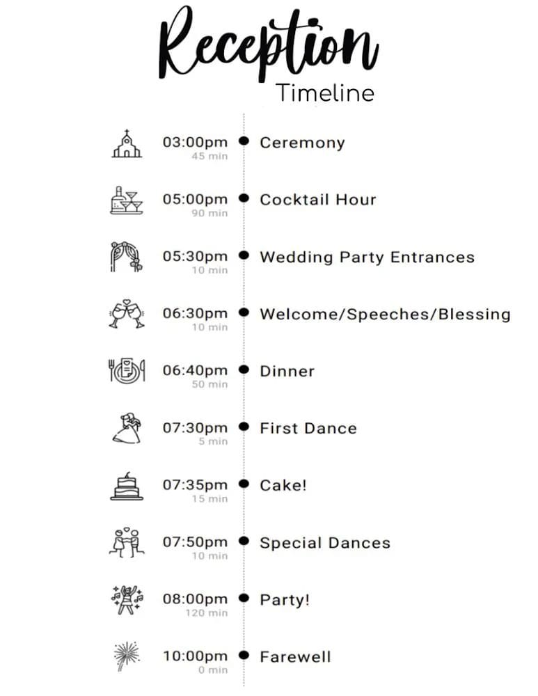 Ensure smooth event flow